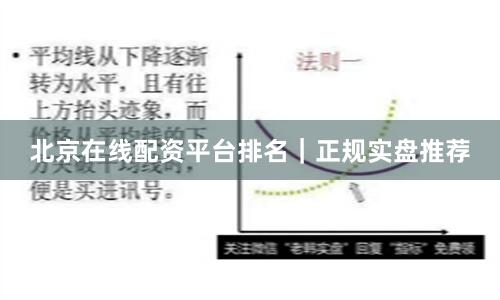 北京在线配资平台排名|正规实盘推荐